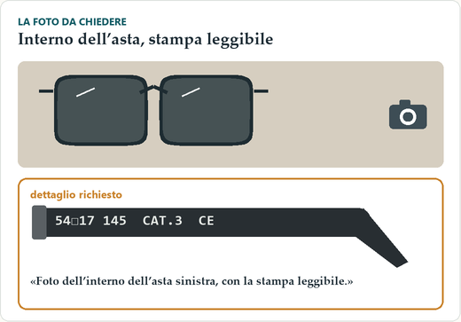 Foto di controllo disegnata: un paio di occhiali su un tavolo di magazzino, e accanto un riquadro ingrandito sull’interno dell’asta con la stampa leggibile; una freccia indica la richiesta di foto di dettaglio.